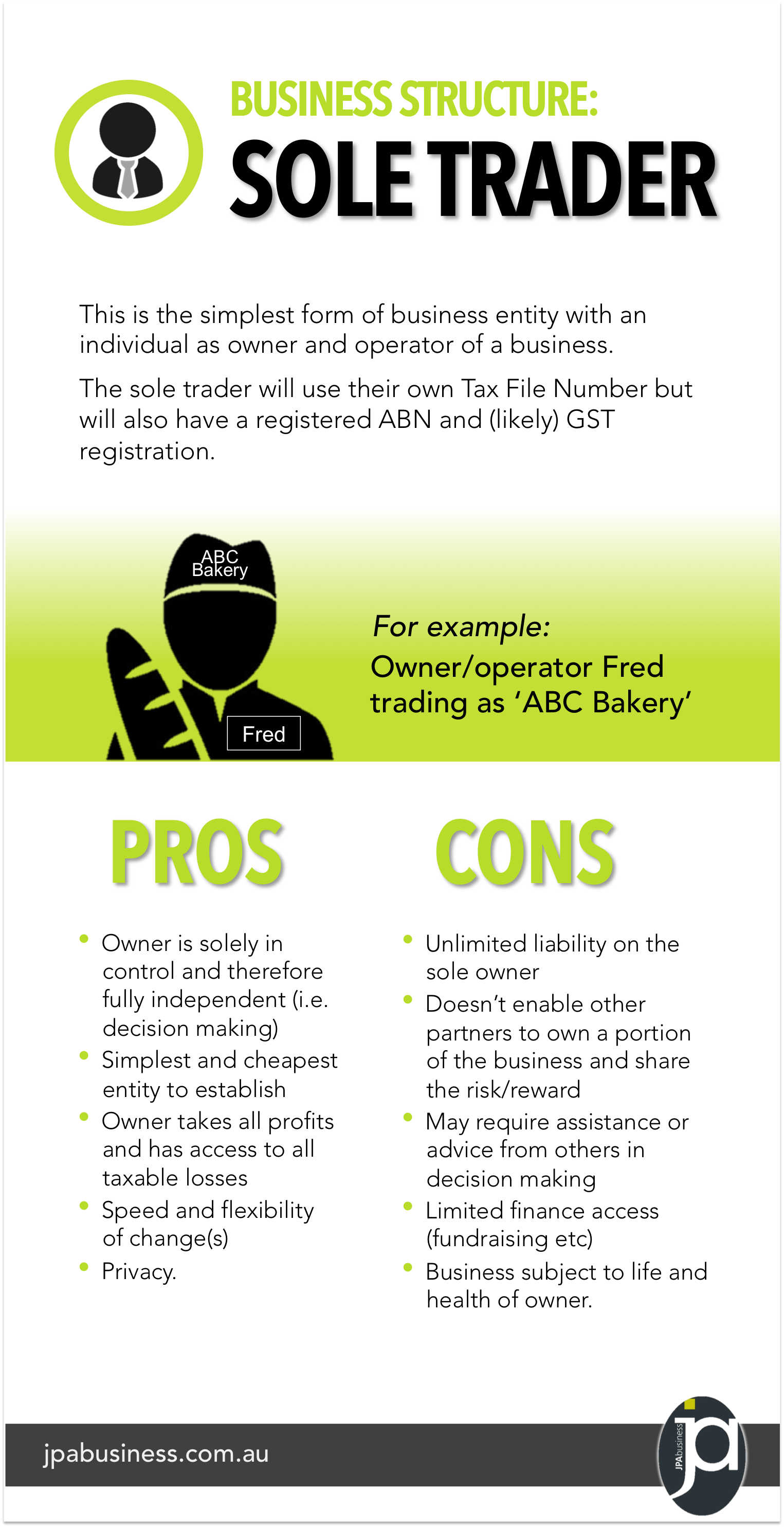 pros-and-cons-of-sole-trader-business-structure-infographic